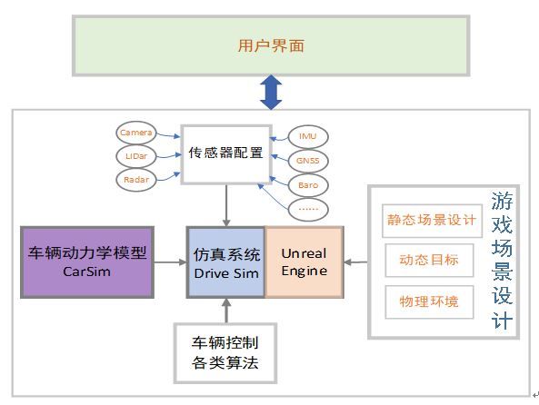 图片名称